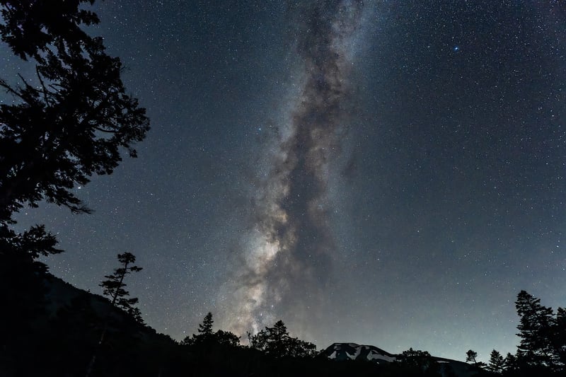 Night Sky
